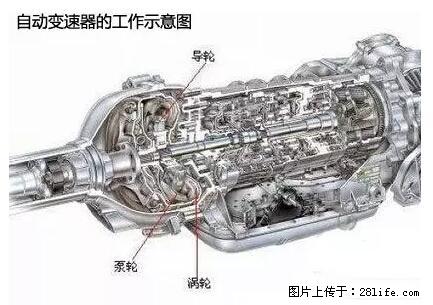 你知道怎么热车和取暖吗？ - 车友部落 - 吉安生活社区 - 吉安28生活网 ja.28life.net