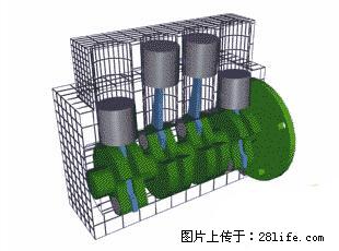 你知道怎么热车和取暖吗？ - 车友部落 - 吉安生活社区 - 吉安28生活网 ja.28life.net