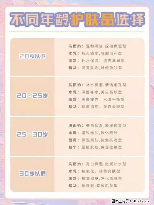【姬存希】不同年龄，不同护肤的选择，你选对了吗？请爱惜自己！ - 生活日用品 - 居家生活 - 吉安分类信息 - 吉安28生活网 ja.28life.net