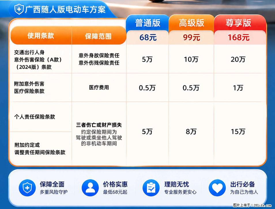 【骑行保障】安全骑行，保障随行！电动车专属保险上线啦！ - 吉安生活资讯 - 吉安28生活网 ja.28life.net